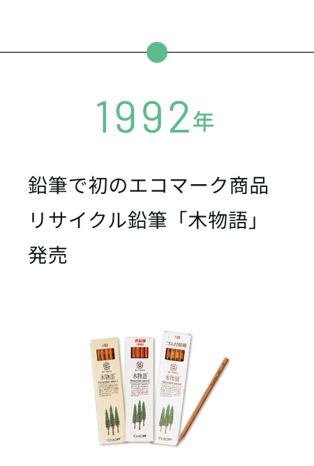 1992年 鉛筆で初のエコマーク商品 リサイクル鉛筆「木物語」発売