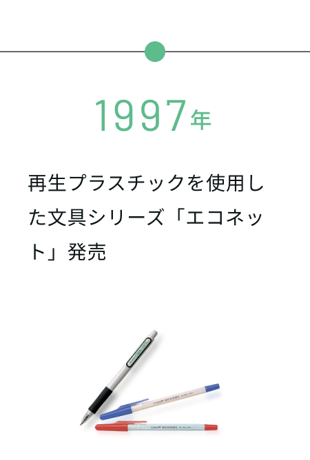 1997年 再生プラスチックを使用した文具シリーズ「エコネット」発売