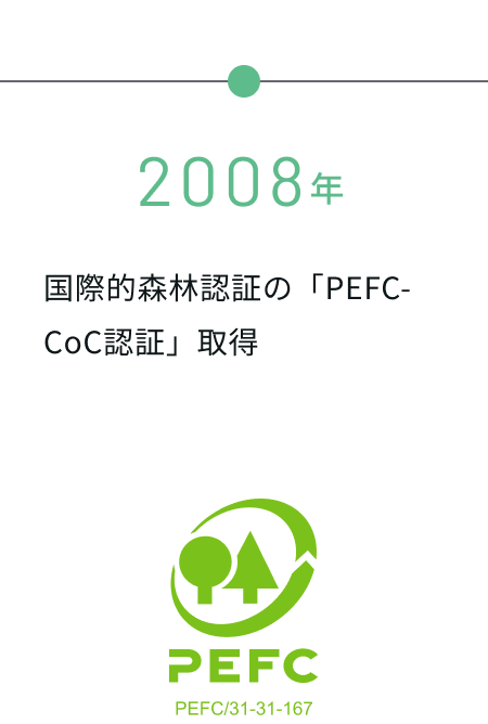 2008年 国際的森林認証の「PEFC-CoC認証」取得