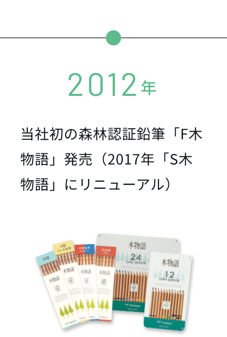 2012年 当社初の森林認証鉛筆「F木物語」発売（2017年「S木物語」にリニューアル）