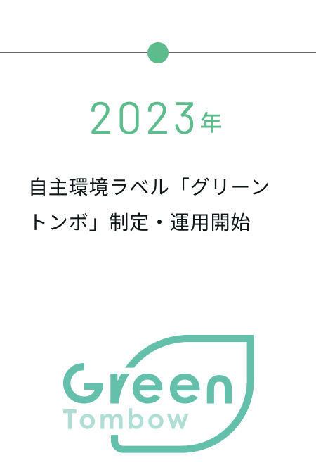 2023年 自主環境ラベル「グリーントンボ」制定・運用開始