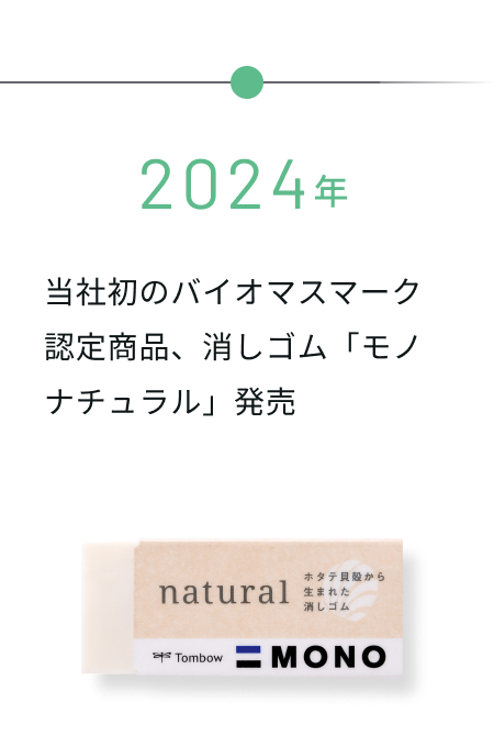 2024年 当社初のバイオマスマーク認定商品、消しゴム「モノナチュラル」発売