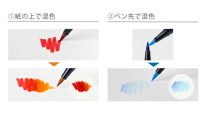 Wholesale Tombow ABT Dual Brush Pen Set 10 Pack Bright Calligraphy Sketch  Marker Pen With Blendable Brush Fine Tip For Watercolor And Lettering From  Xue10, $28.79